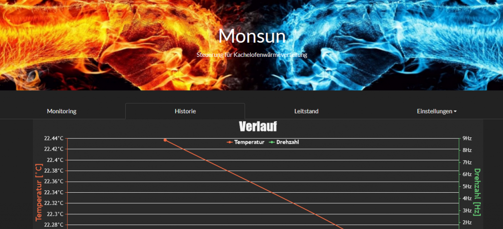 Verlauf-Ansicht von Monsun.